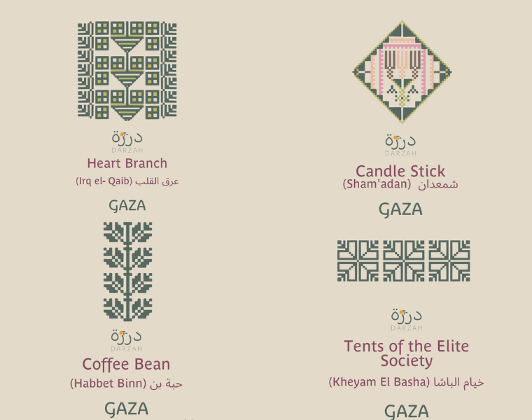 Gazan Tatreez Motifs